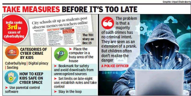 CYBER ATTACKS IN INDIA SURGE SINCE LOCKDOWN Lawsisto Legal News